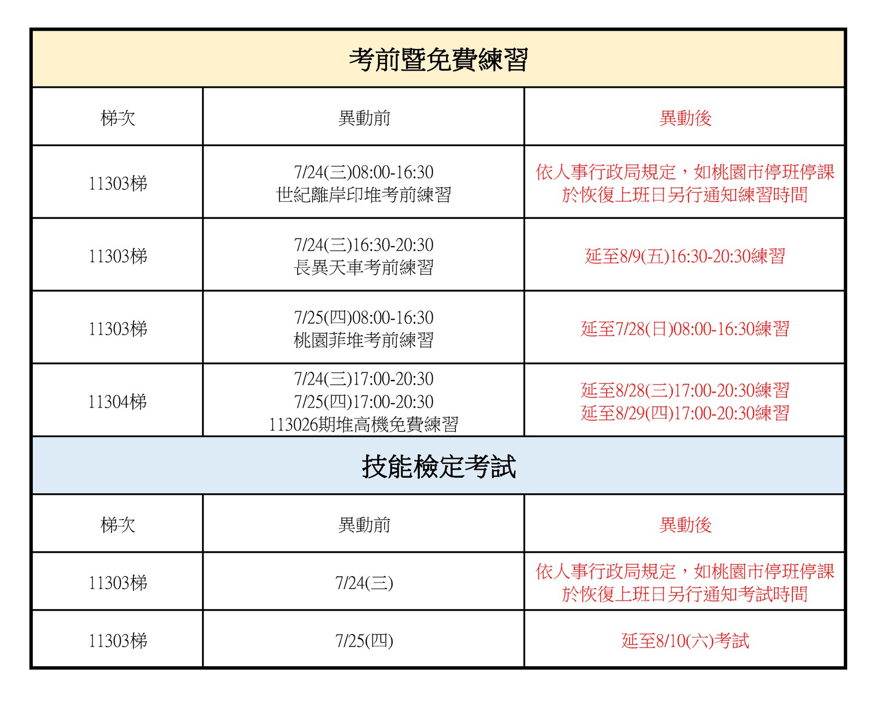 凱米颱風檢定考試練習異動.jpg